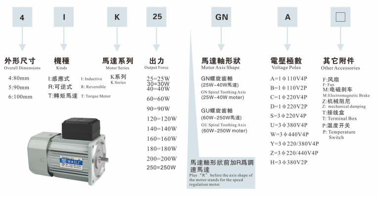 交轴1.png
