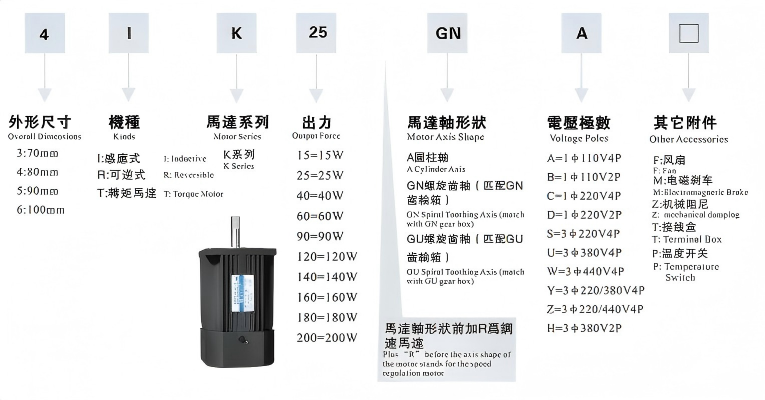 同轴1.png