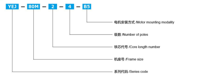 制动1 电机代号说明.png
